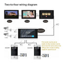 Tuya Smart Video Intercom Fingerprint Secure Home