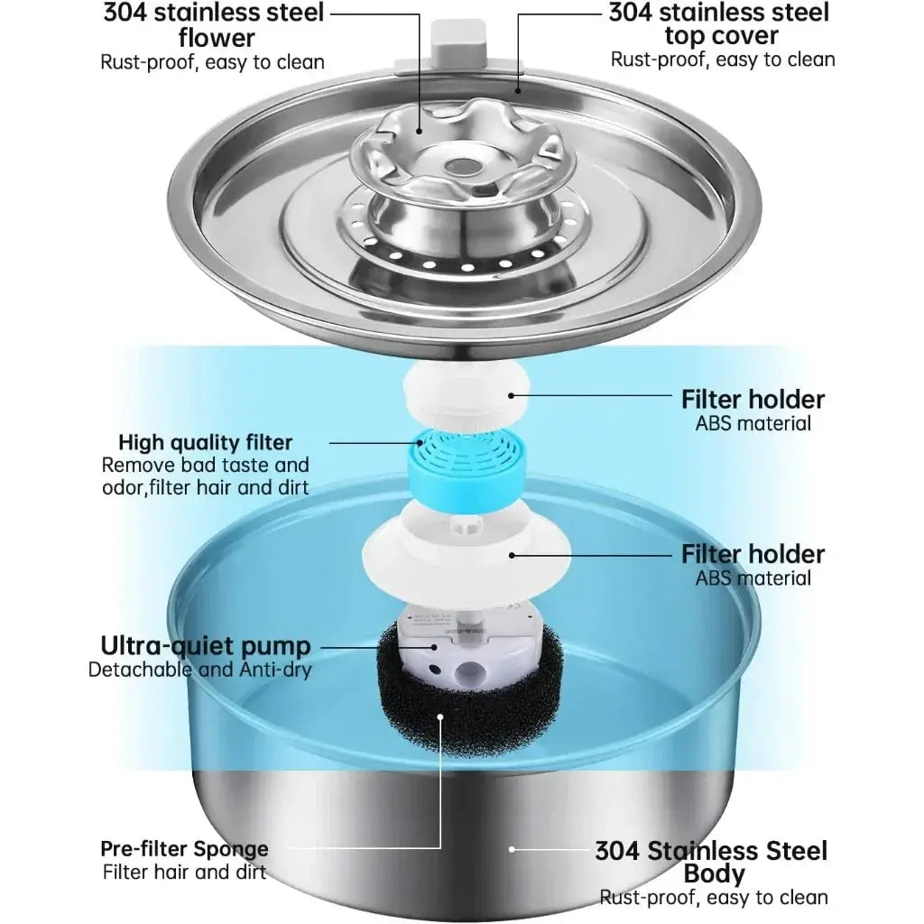 Cat Water Fountain 304 Stainless Steel 2.0L Automatic