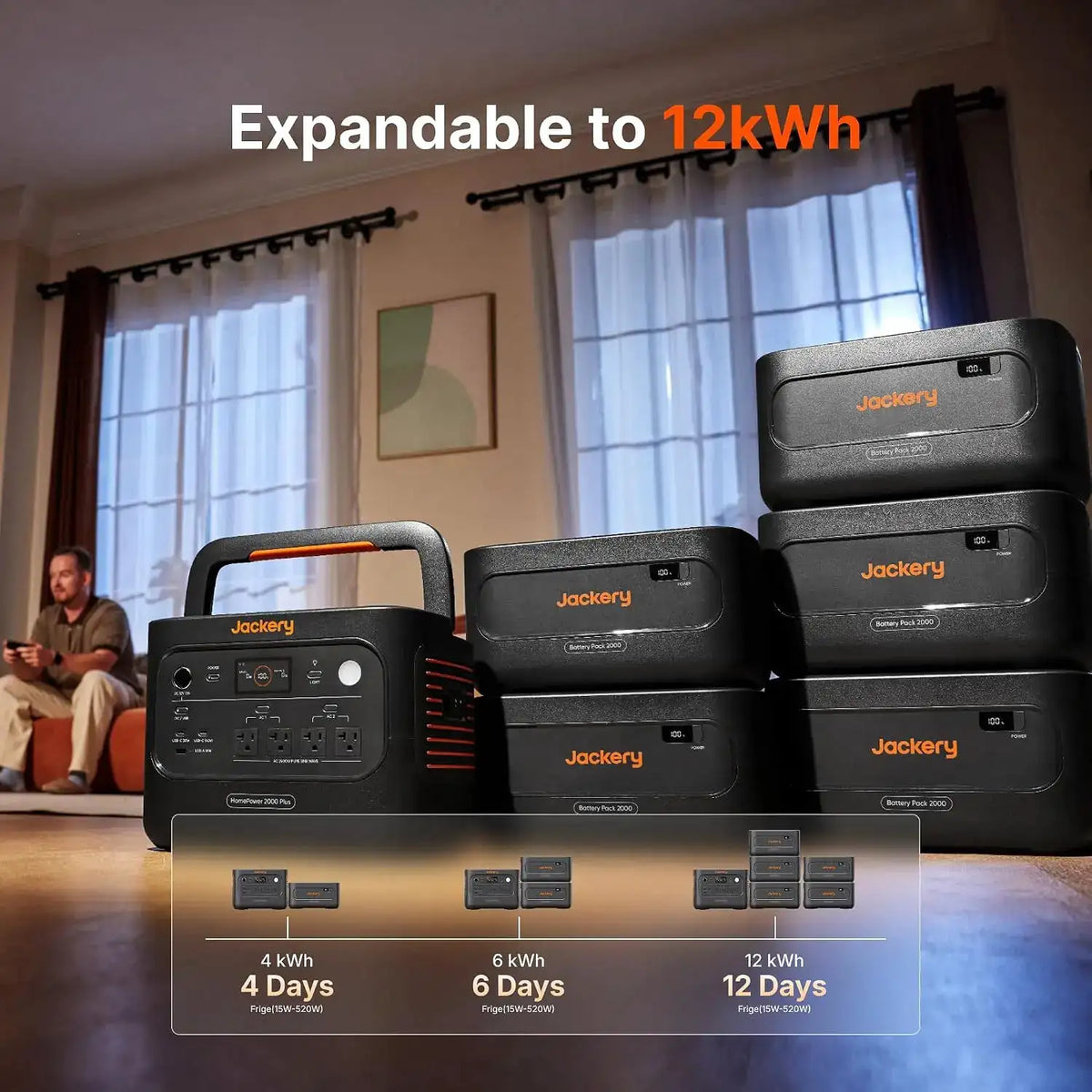 Jackery HP2000AC Plus v2 Power Station with 5m Extension Cable, 2043Wh LiFePO4 Battery, 2400W AC Output, Portable Power Generator for Emergency Home Backup, RV & Camping