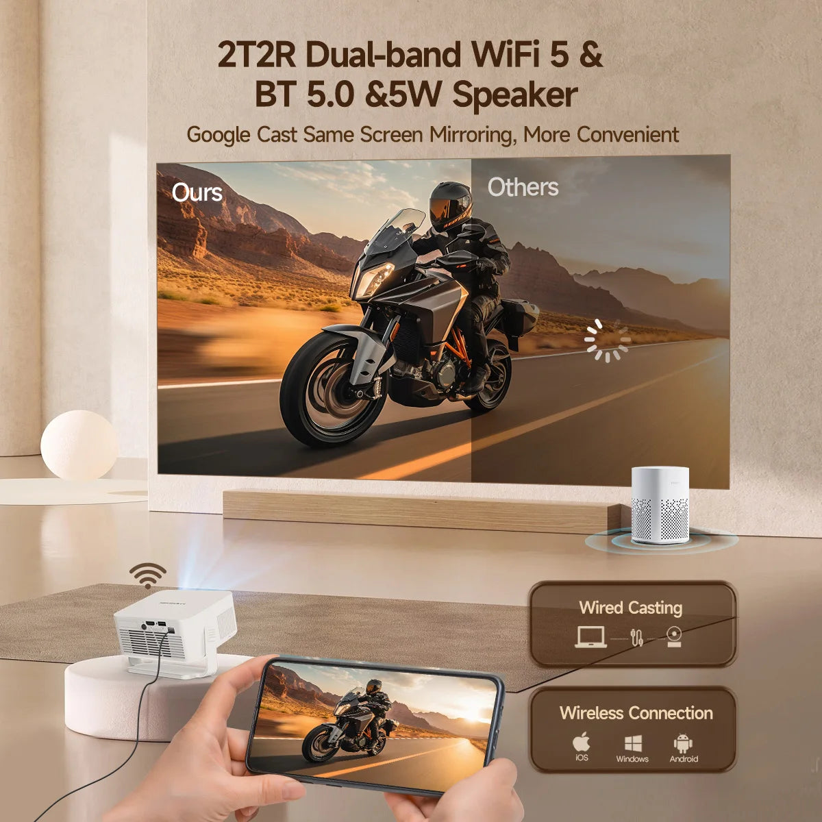 Magcubic Bundled with Google TV Stick HD Projector Home Theater — product view 4