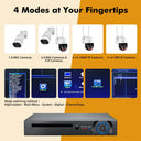 DVR Hybird Capability With