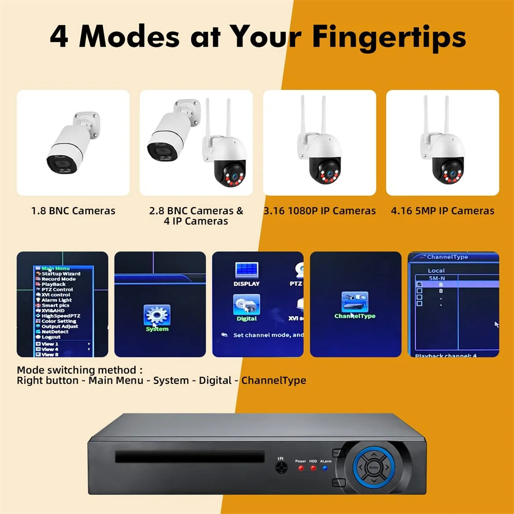 DVR Hybird Capability With — product view 3