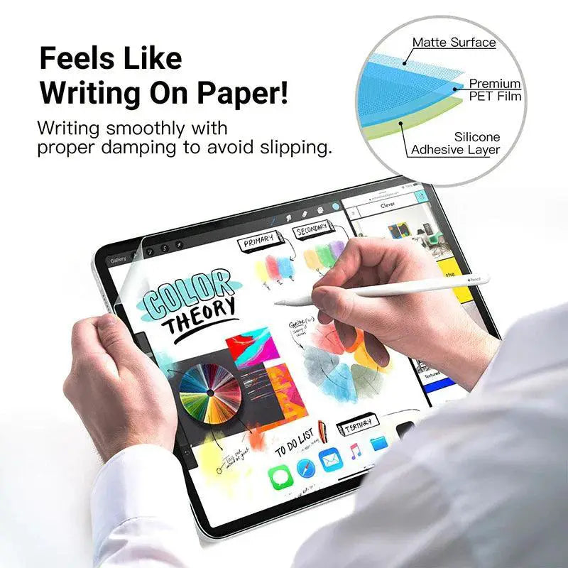 Matte PET Screen Protector for iPad Paper Like Finish