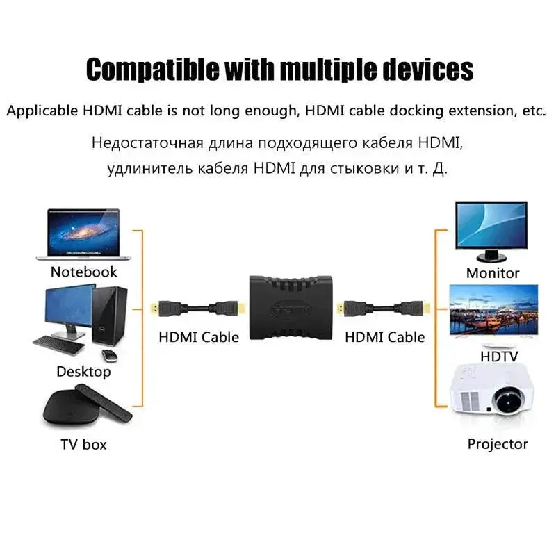 4K HDMI Extension Adapter Enhanced Display Quality