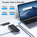 MOKiN USB C Docking Station Mac PC Ports
