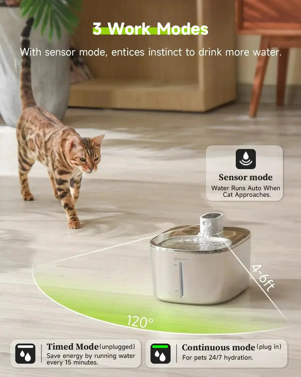 Wireless Cat Water Fountain With Motion Sensor For Pets