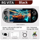 Anbernic Game Console for Fun