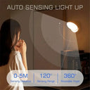 Motion Sensor Night Light - Smart Magnetic Mount