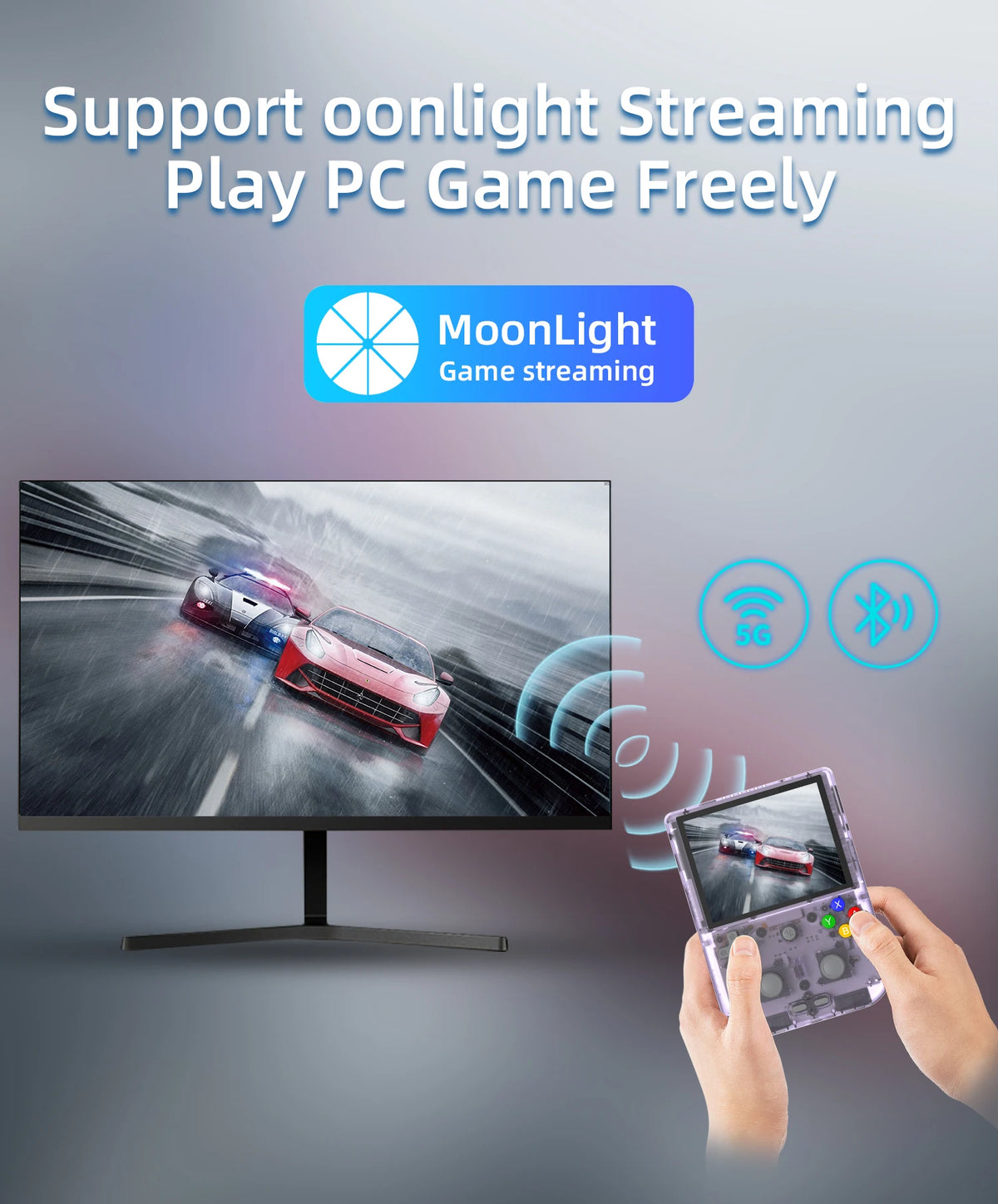 Anbernic Game Console