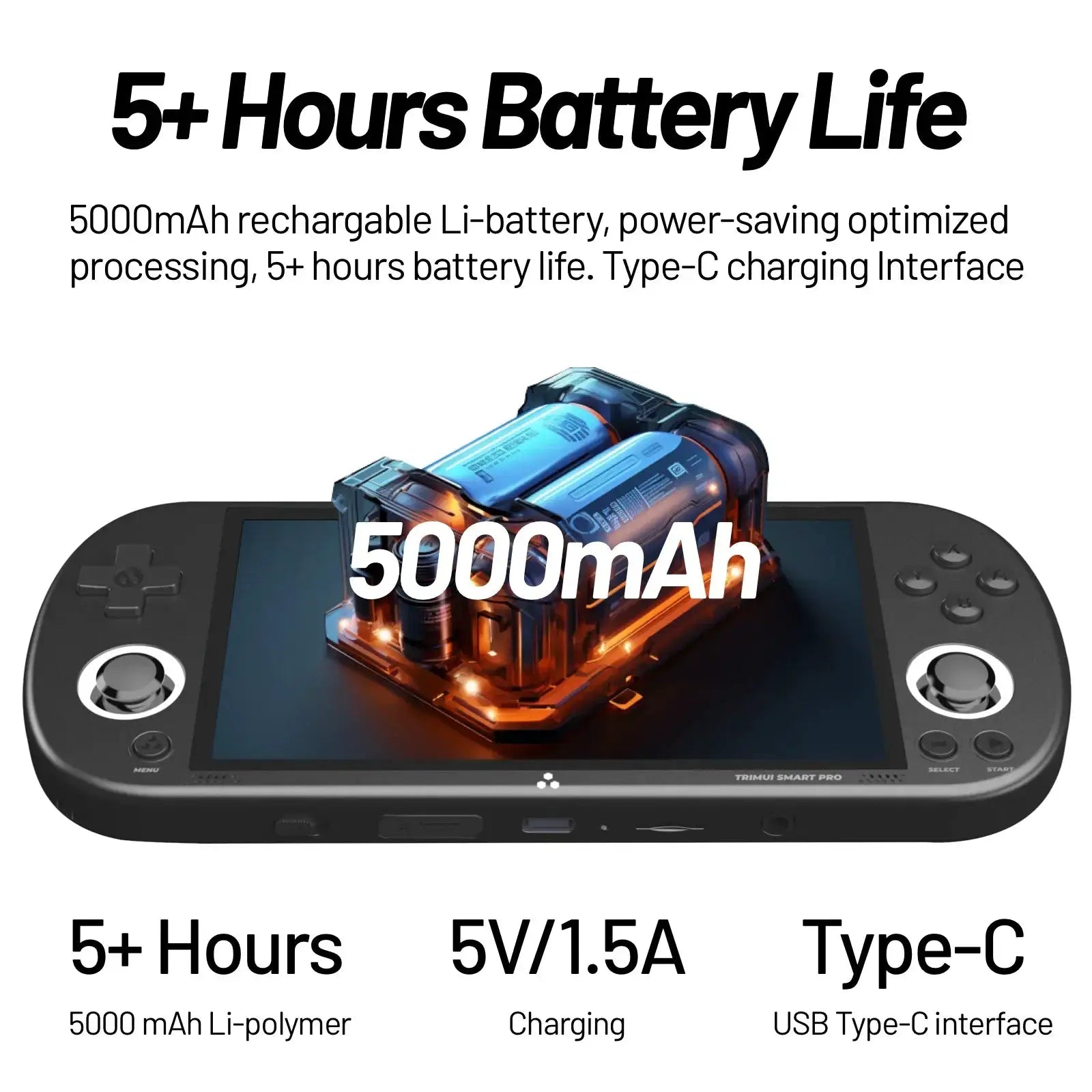 Trimui Smart Pro Handheld Game Console 4.96 IPS Screen