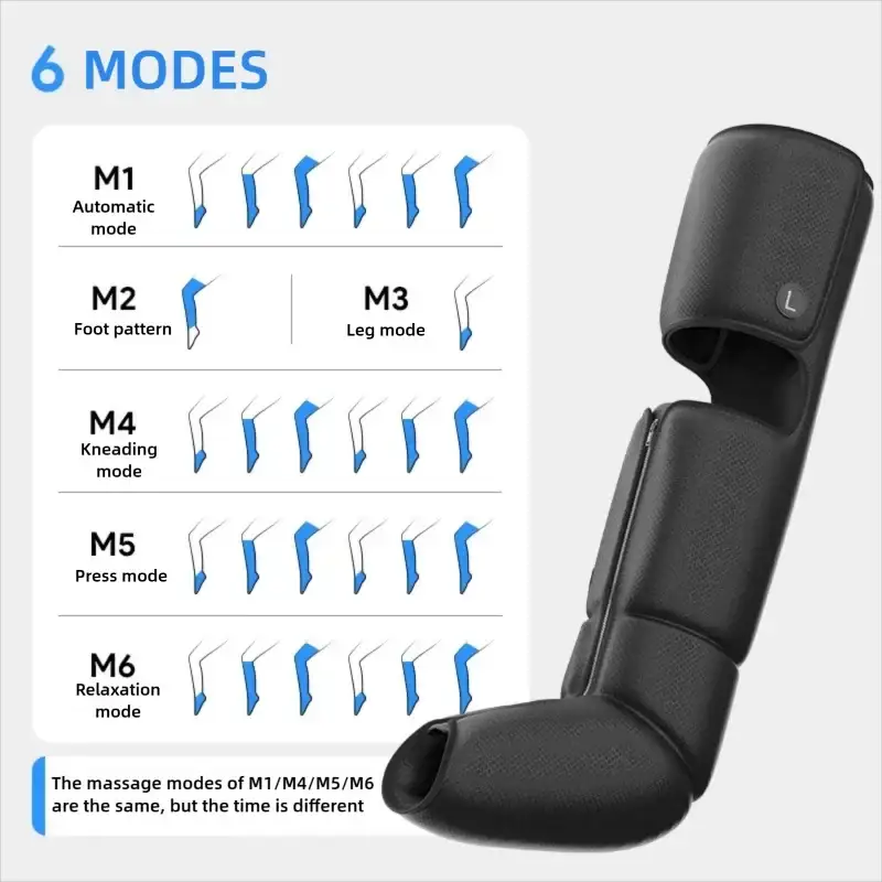Full Leg Massager with Heat And Air Compression Foot for Circulation Fatigue Relief Sequential Compression Boot Leg Massager