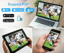 Smart Security Camera for Homeowners