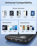 Ultra 10000mAh Power Bank - Fast Travel Charging