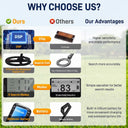 Diho Metal Detector Adults Professional