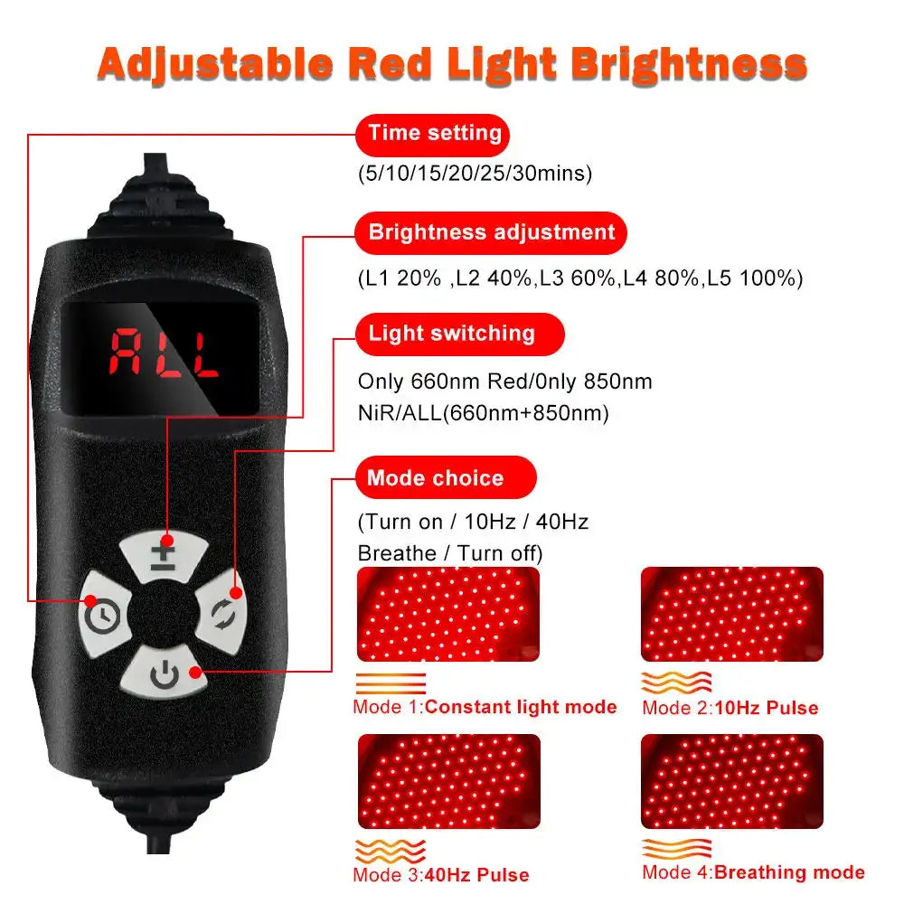 Red Light Therapy for Feet,Infrared Light Therapy Shoes Wraps Toes & Ankle,Led Near Infrared Light Boots,Adjustable Power & Time