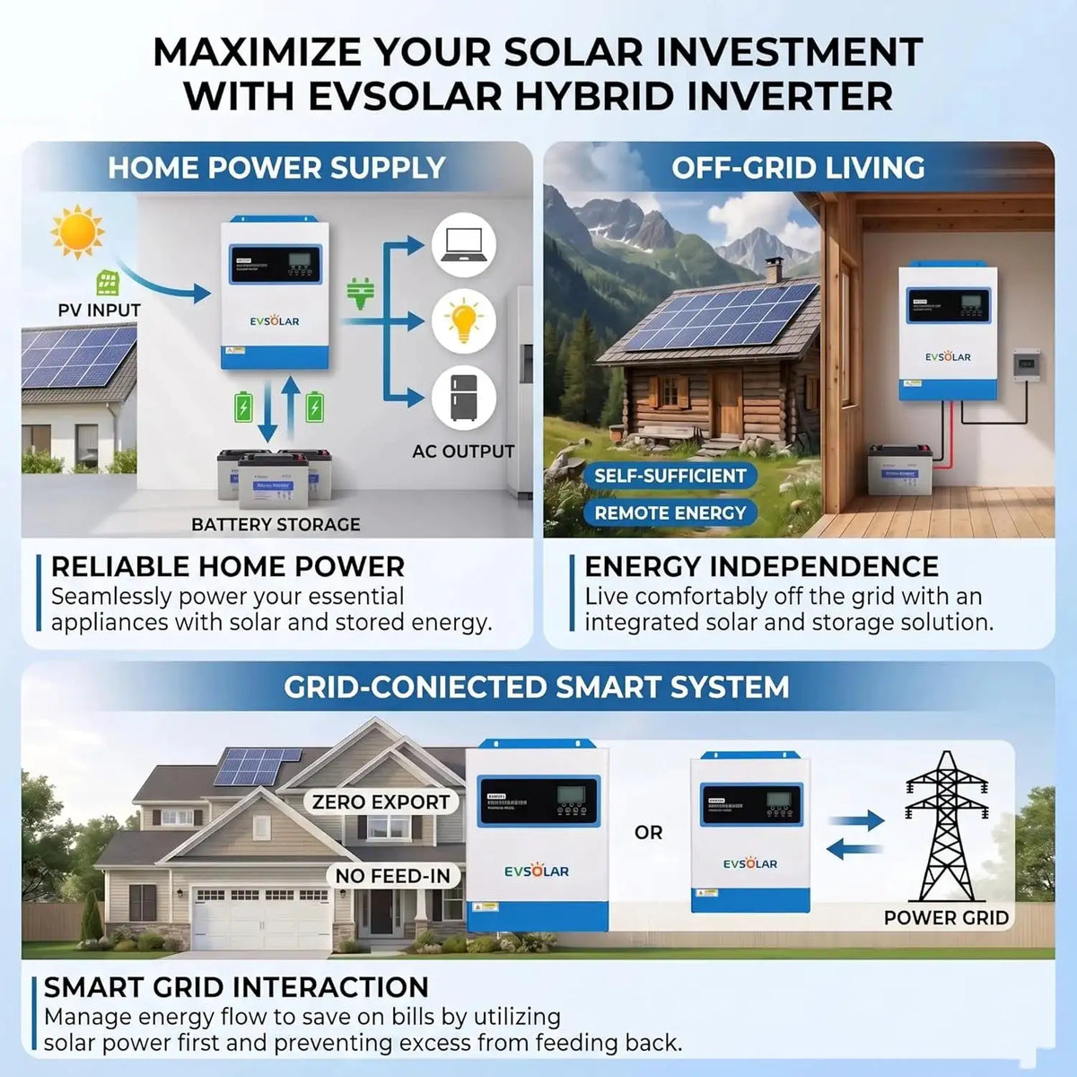 6.2KW 4.2KW MPPT Hybrid Solar Inverter Pure Sine Off Grid Tie DC 24V 48V to 230VAC PV 500V Built-in 120A MPPT Solar Charge Controller 4200W 6200W Solar Inverter with WIFI