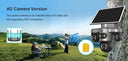 Smart Solar Camera for Home Monitoring