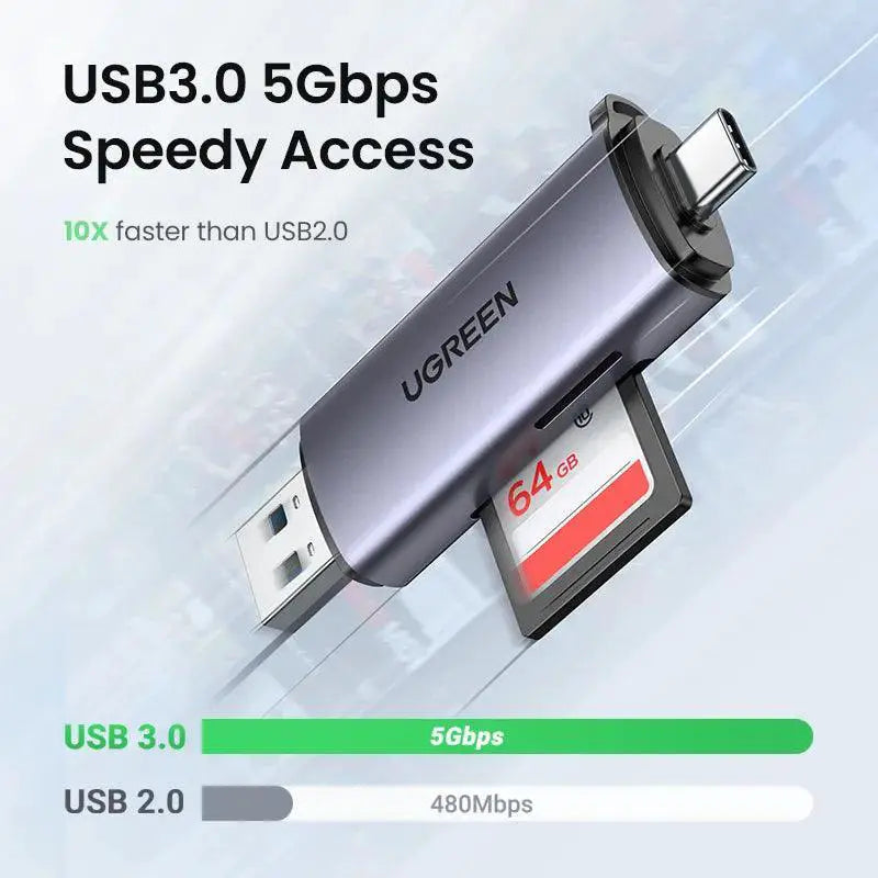 UGREEN Card Reader USB C USB 3.0 SD MicroSD TF Thunderbolt