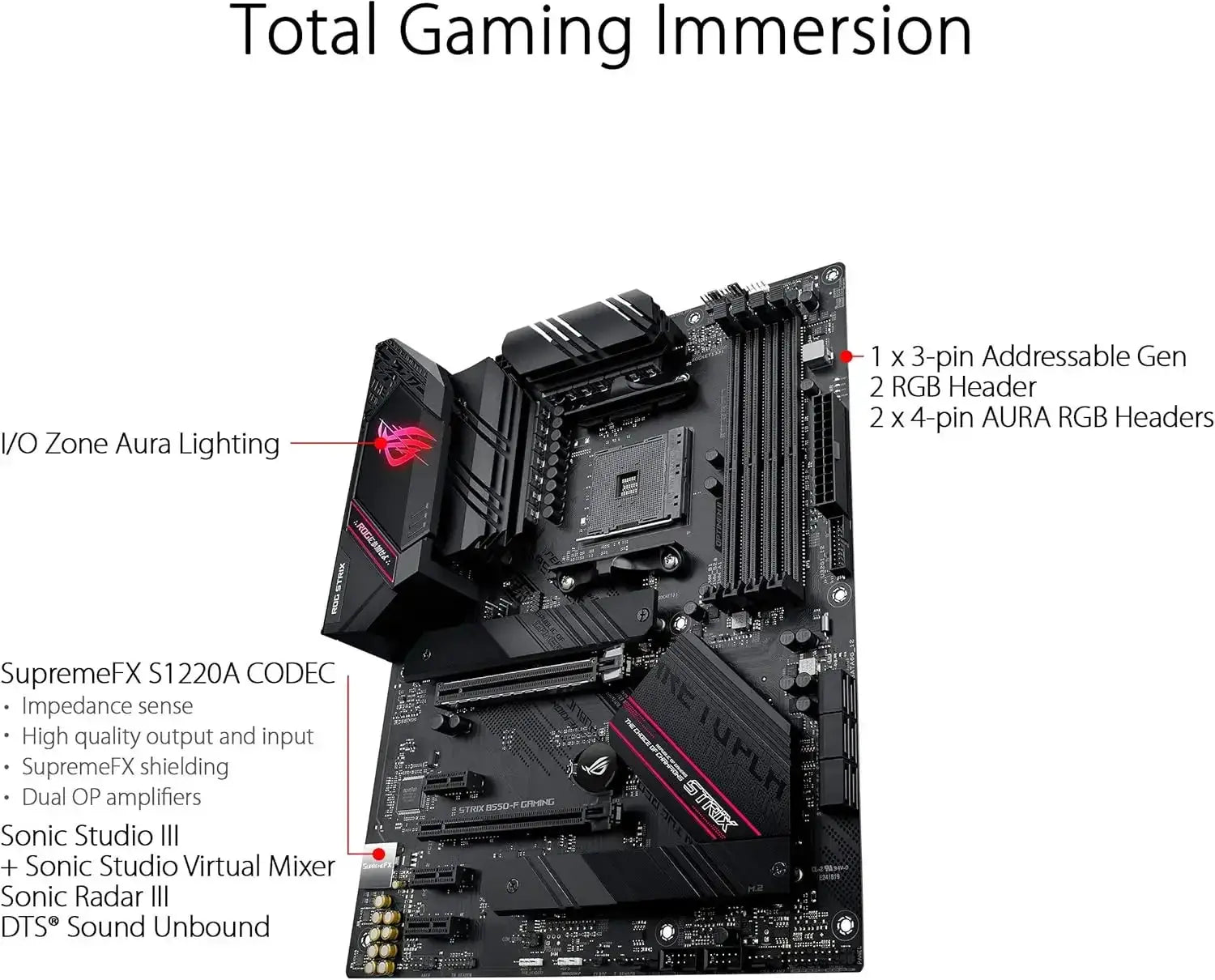 ASUS ROG Strix B550F Gaming WiFi AM4 Motherboard Ryzen