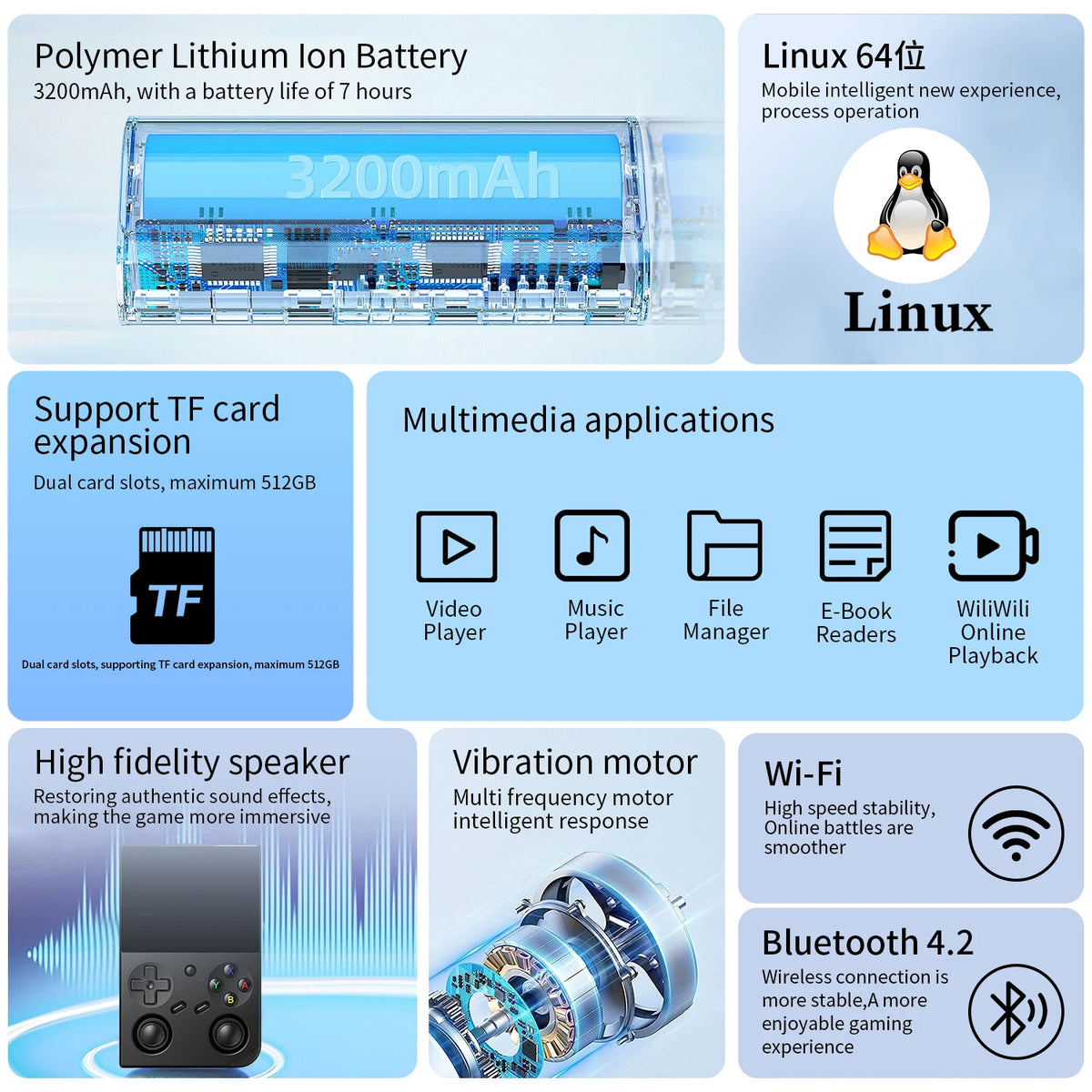 Anbernic Retro Portable Gaming Console Linux Handheld Game Player — product view 4