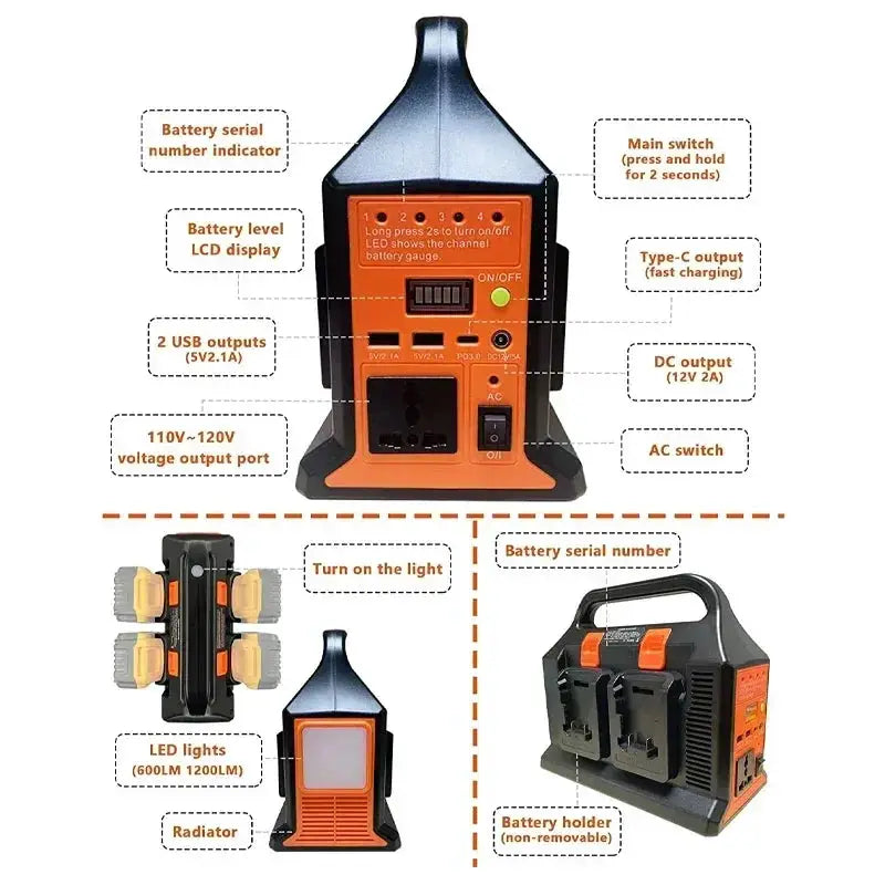 Portable Inverter For 18V Batteries With USB And Light - OurLum.com