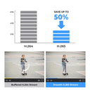 Smart AI Security Camera for Home Use