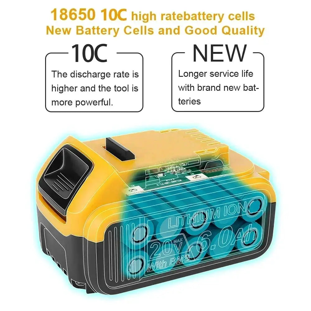 20V 8000mAh Lithium Ion Replacement Battery Pack Pro Grade