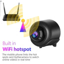Compact Indoor Security Camera for Homes