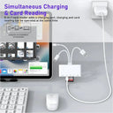 USB OTG Micro SD Reader