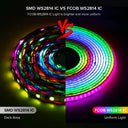 Dream Color Addressable RGBW LED Strip 24V WS2814 SK6812 784 LEDs