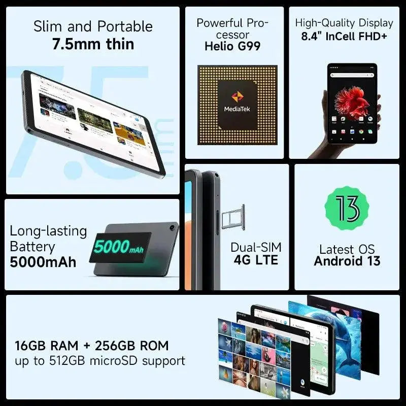 Alldocube IPlay 50 Mini Pro Tablet High Performance Android