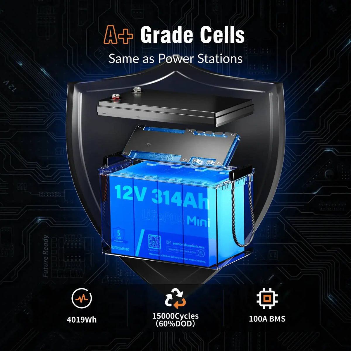 Humsienk 12V 314Ah LiFePO4 Battery, Built-in 200A BMS, 15000+ Deep Cycle, Size MINI, Low-Temp Protection for RV, Van, Golf Cart, Boat, Camper, Marine, Solar Energy Storage, 5-Year Warranty