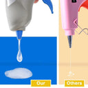 Crafting Essential Electric Hot Glue Gun Kit for DIY Use