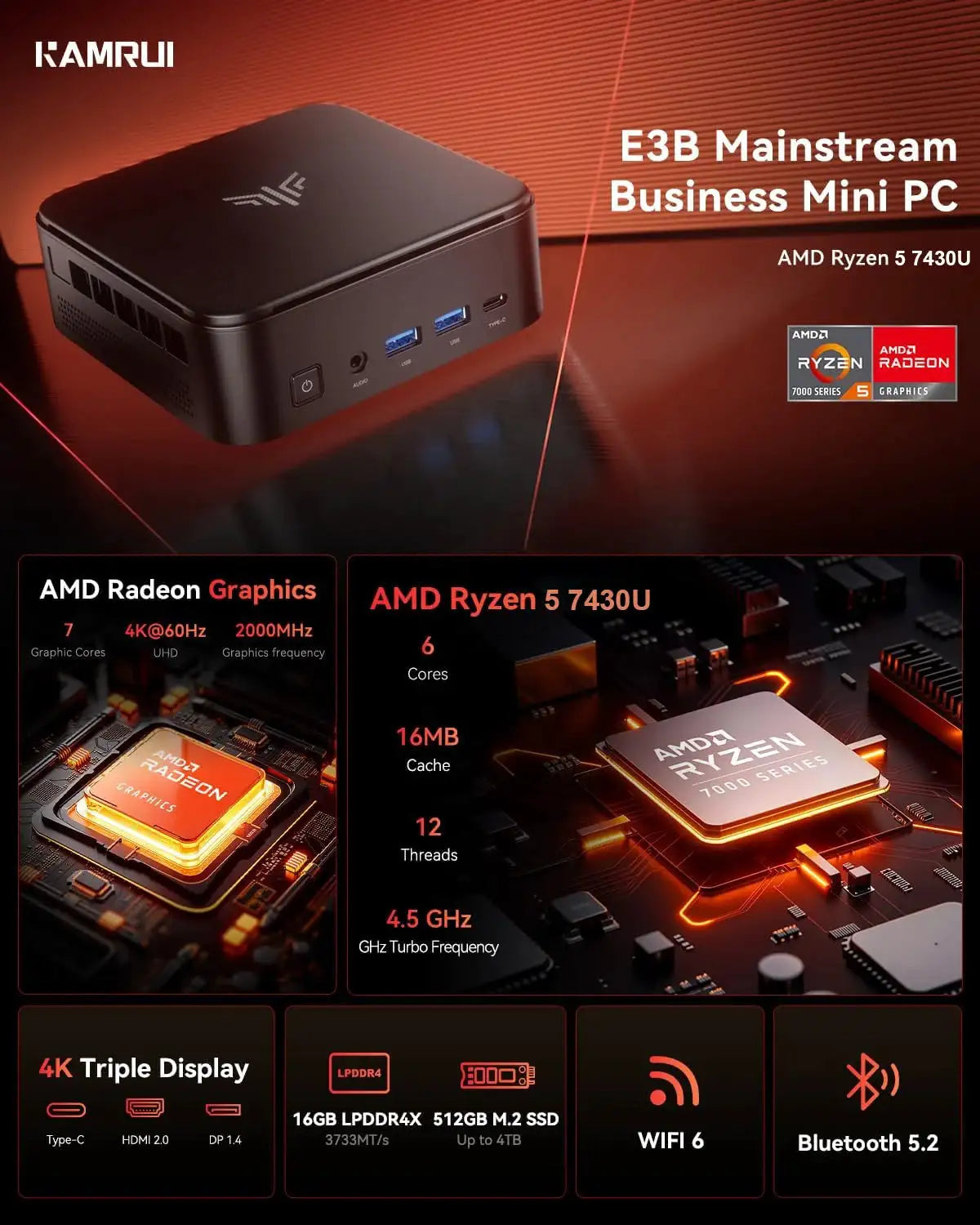 AMD Ryzen7 7730U 7430U Mini PC 32GB LPDDR4X 512GB PCIe3.0 SSD Triple 4K Desktop Computer WiFi6 Win11 Pro for Office Light Gaming