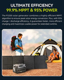 Iee P3200 3200W Portable Power Station
