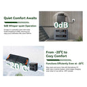 Oscal 2400W Portable Power Station