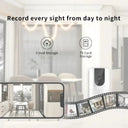 Indoor Pet Camera for Pet Owners Peace