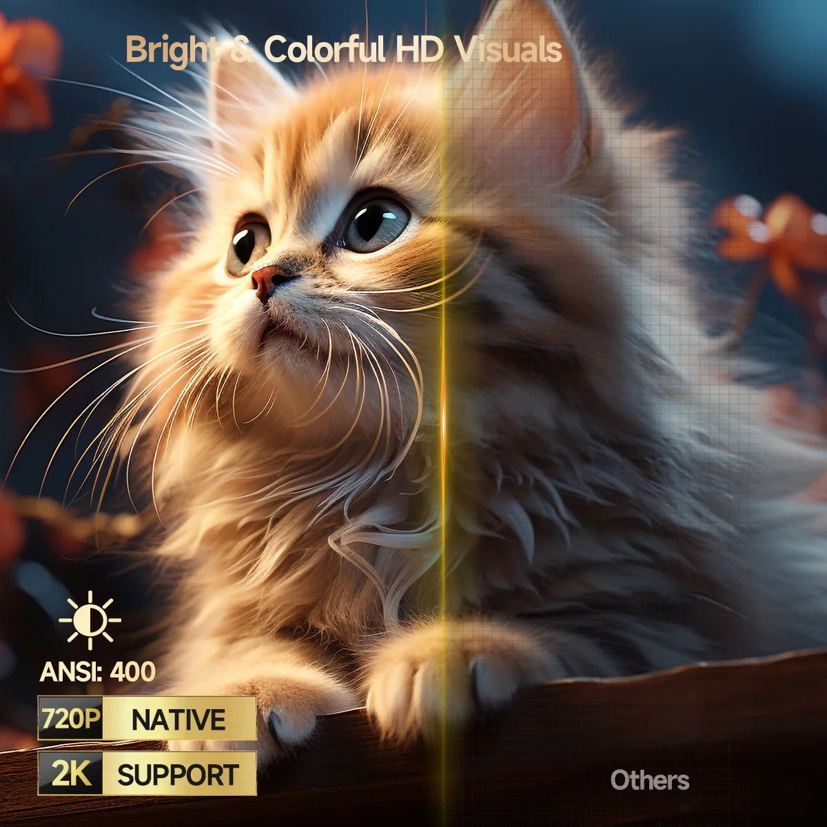 Magcubic Bundled with Google TV Stick HD Projector Home Theater — product view 6
