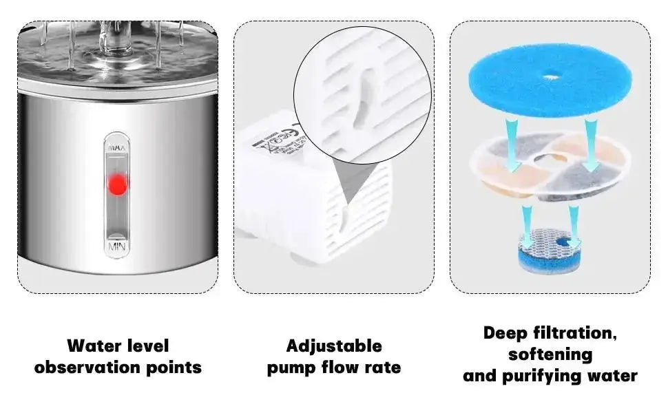 Pet Water Fountain for Cats and Dogs — product view 13