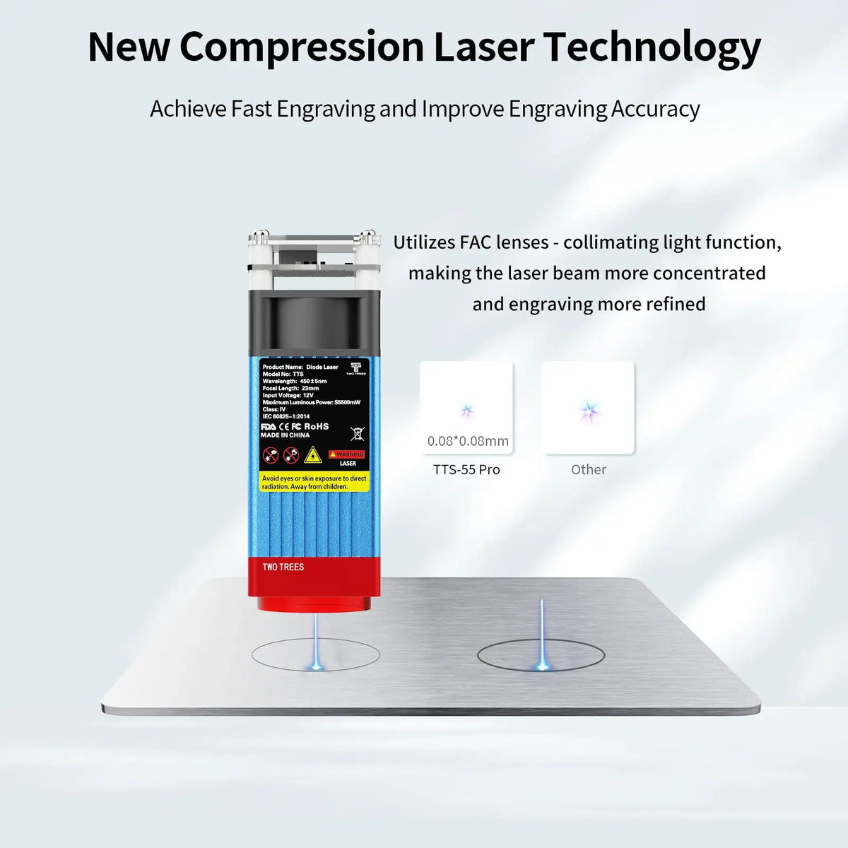 TwoTrees TTS-55 Pro Laser Engraver With Wifi Offline Control 445±5nm Blue Light Laser Engraving Cutting Machine Stainless Steel Carving Wood Acrylic Cutting