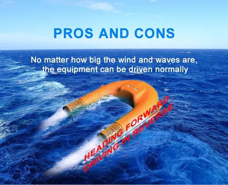 Water Rescue Remote Control Electric Lifeboat Pro System - OurLum.com