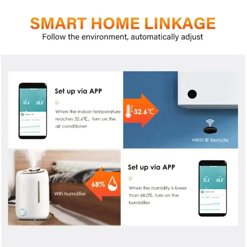 Smart Temperature and Humidity Sensor for Home Security