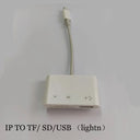 Card Reader for Easy Transfers