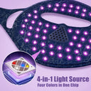 At Home Led Skin Treatment Mask
