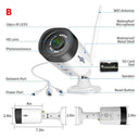 Smart IP Camera for Home Monitoring