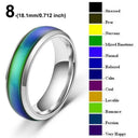 Steel Mood Ring - Changing Colors Fashion Jewelry