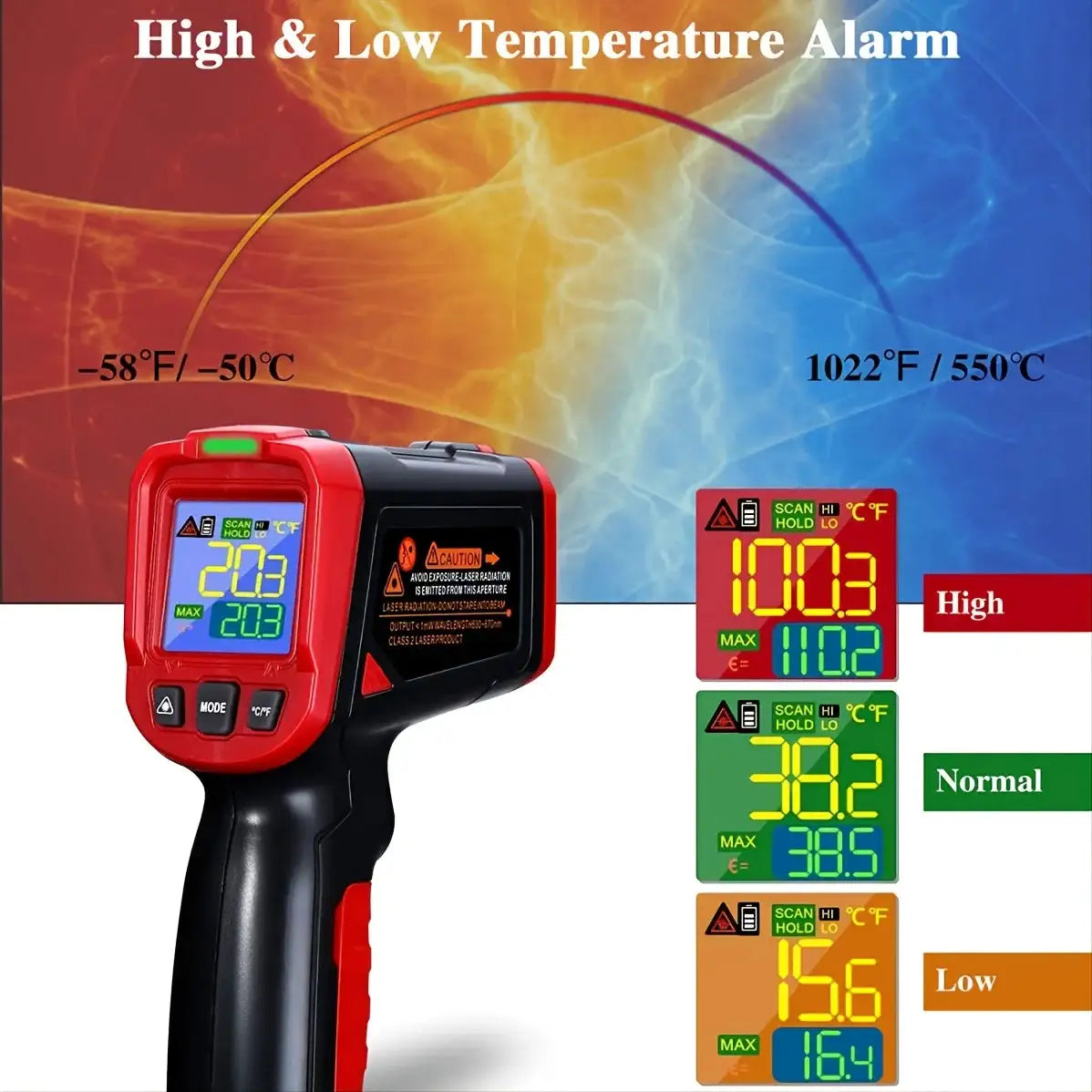 Infrared Thermometer Laser Non Contact Temperature Gun Colorful Backlit Display, Emissivity Adjustable,Range -50°C~600°C