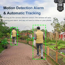 Off Grid Solar Security Camera for Homes