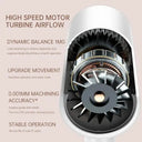 Low Noise Hair Dryer For Home Use 2000W