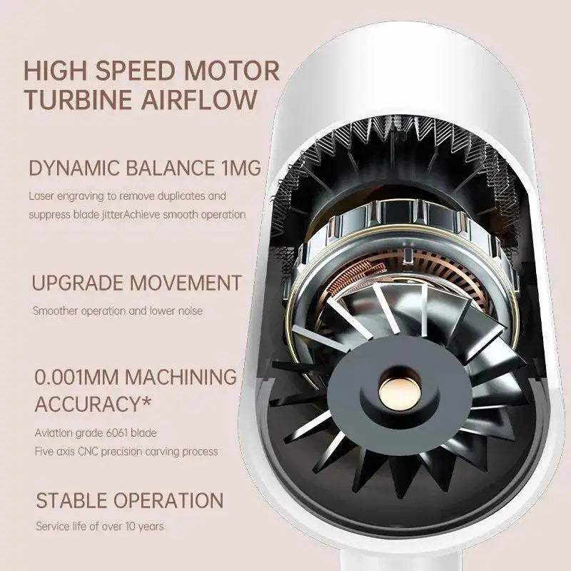 Hair Dryer High Speed Airflow Low Noise Quick Drying
